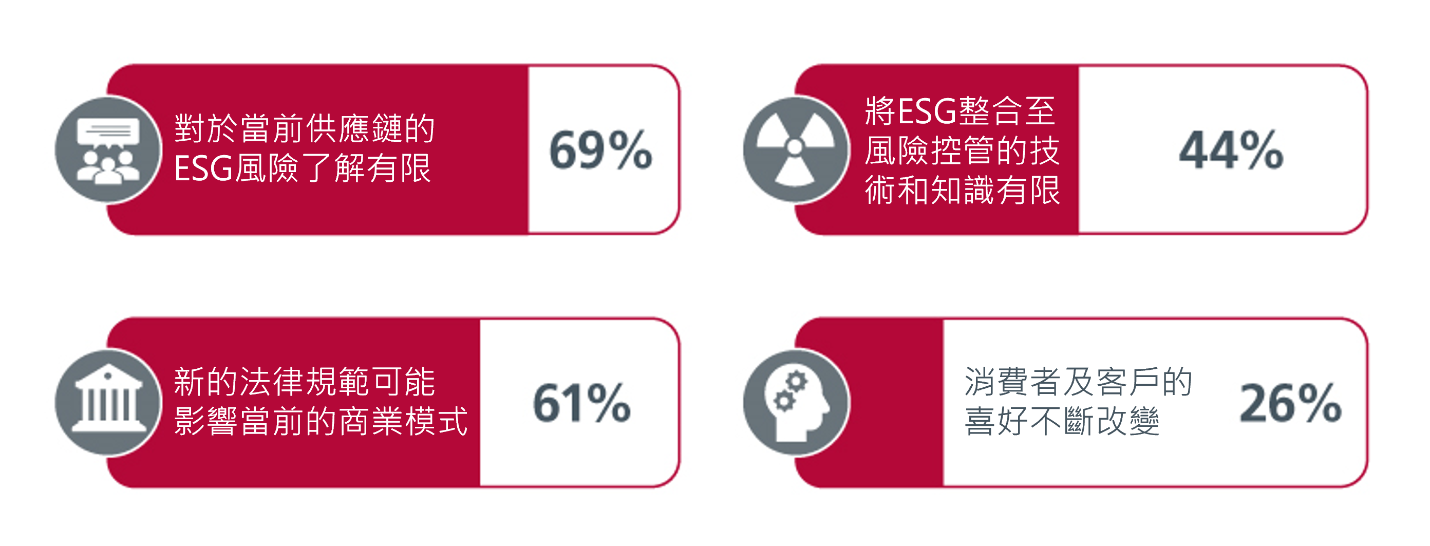 3-why-global-businesses-look-to-asia-for-opportunities