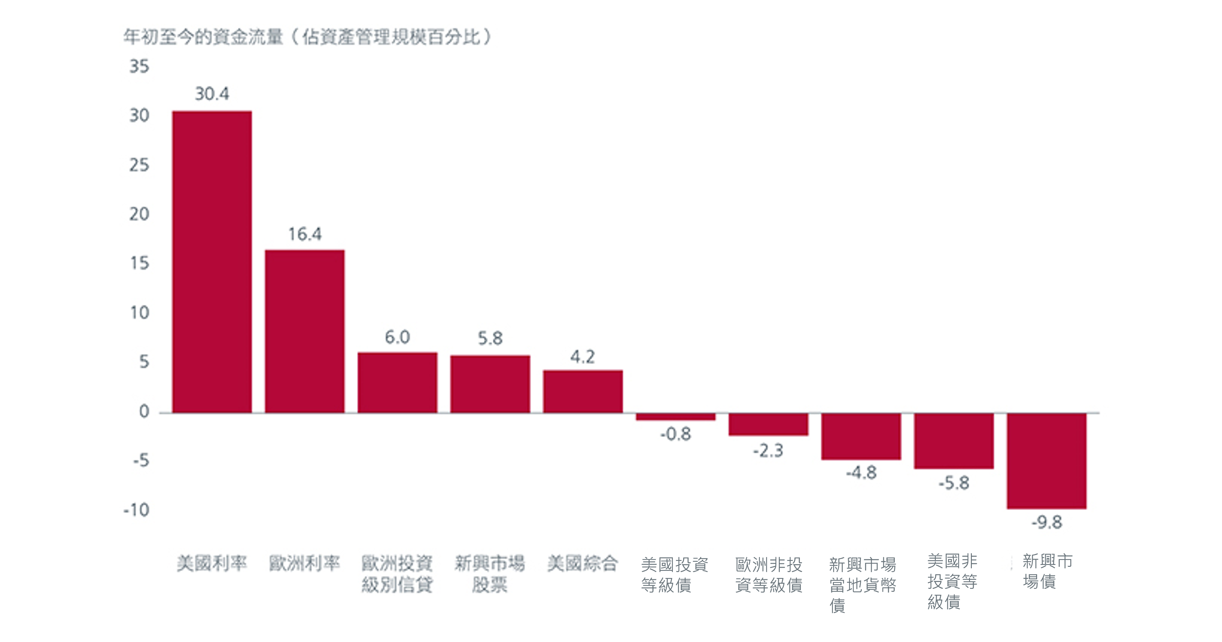 attractive-upside-potential-for-emerging-market-debt-3