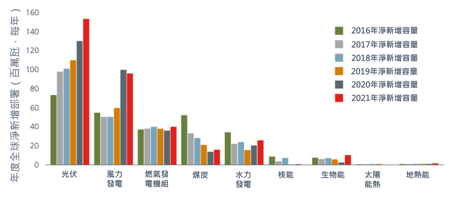 Resource-rich-asia-supports-new-growth-area-02