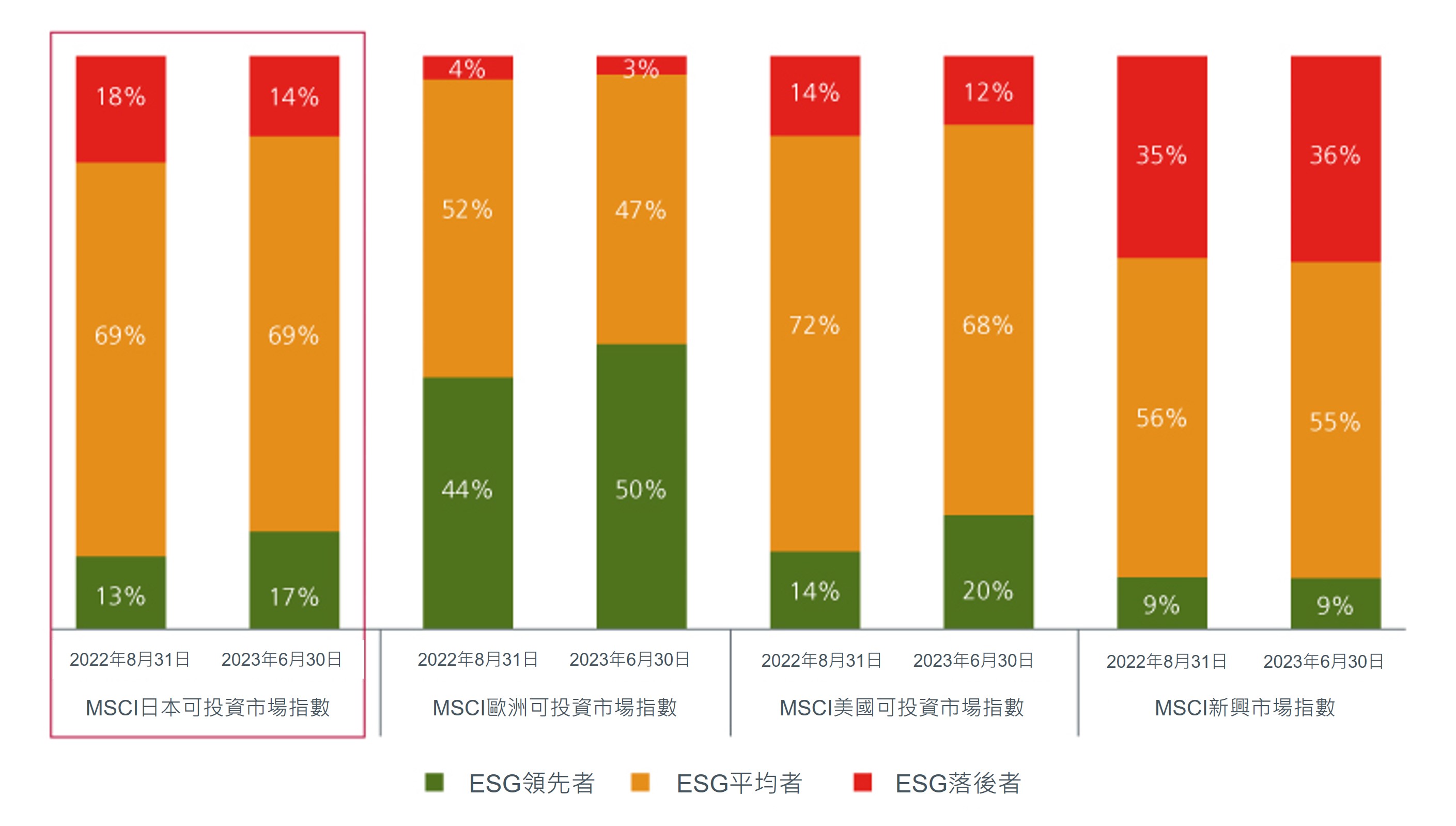 six-questions-on-japans-esg-progress-2