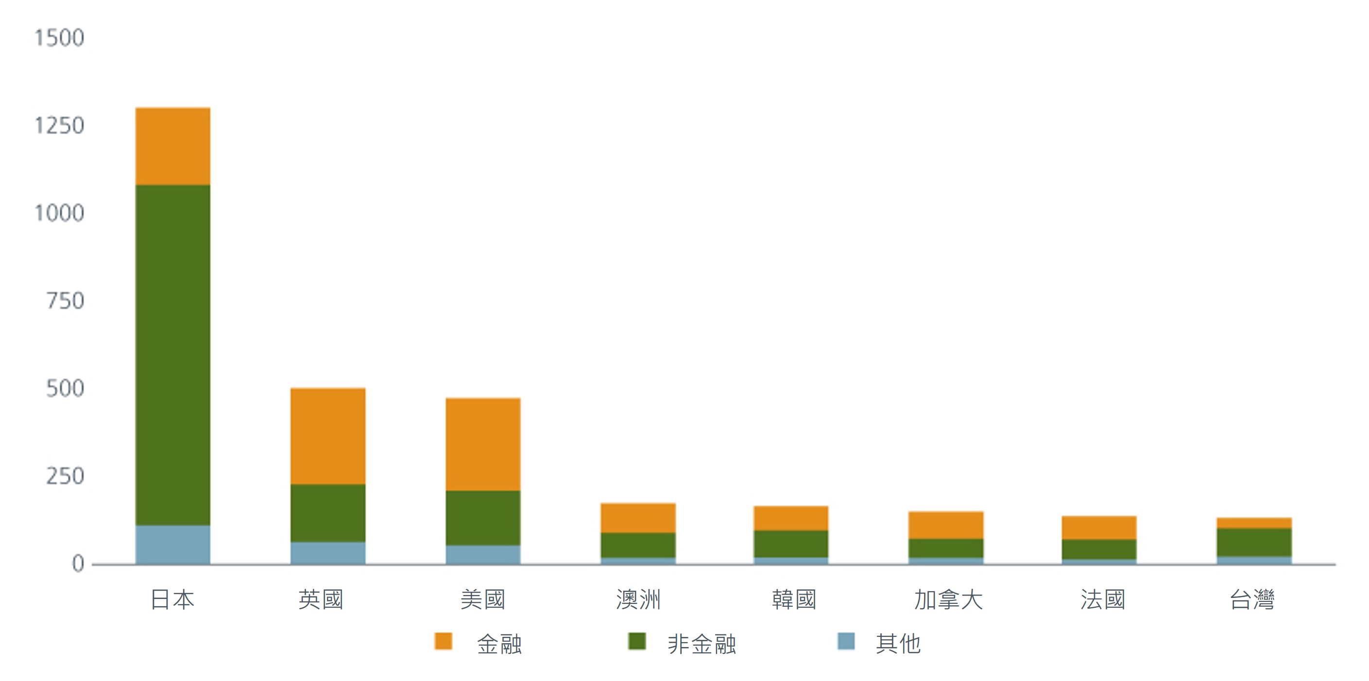 six-questions-on-japans-esg-progress-3