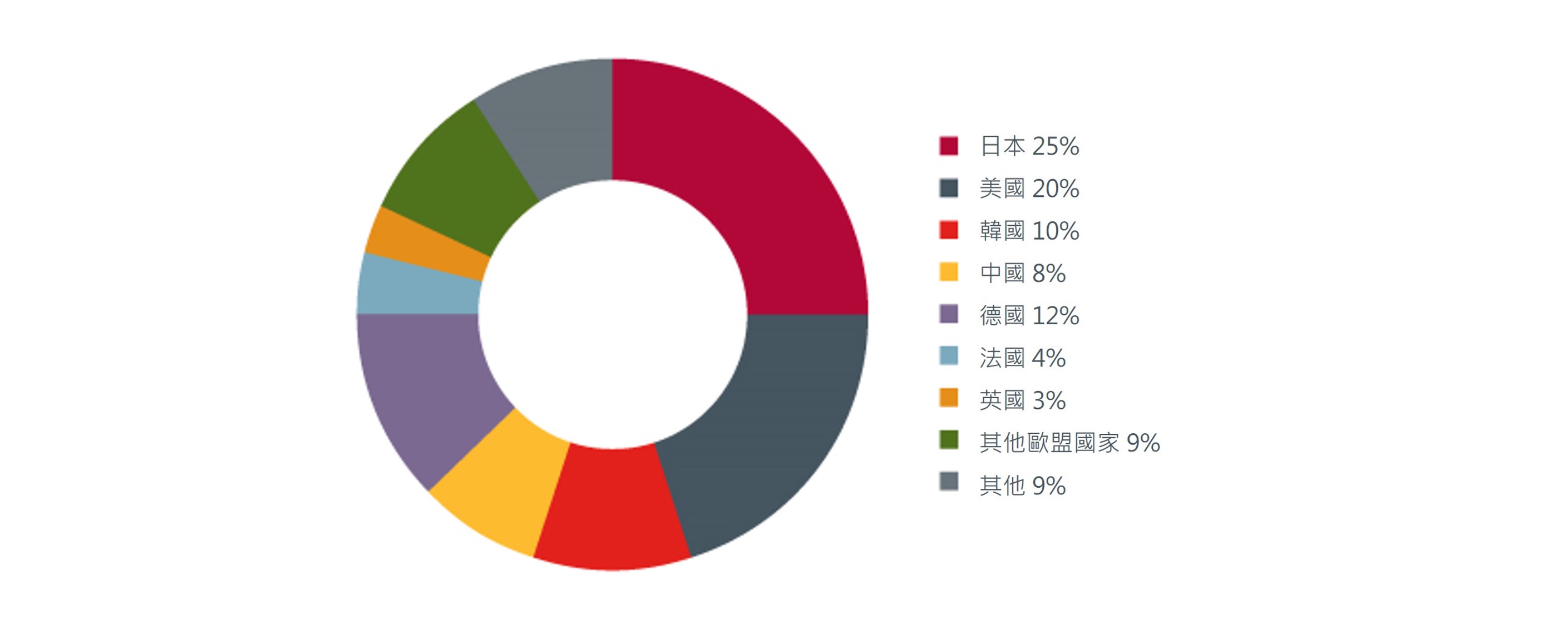 six-questions-on-japans-esg-progress-4