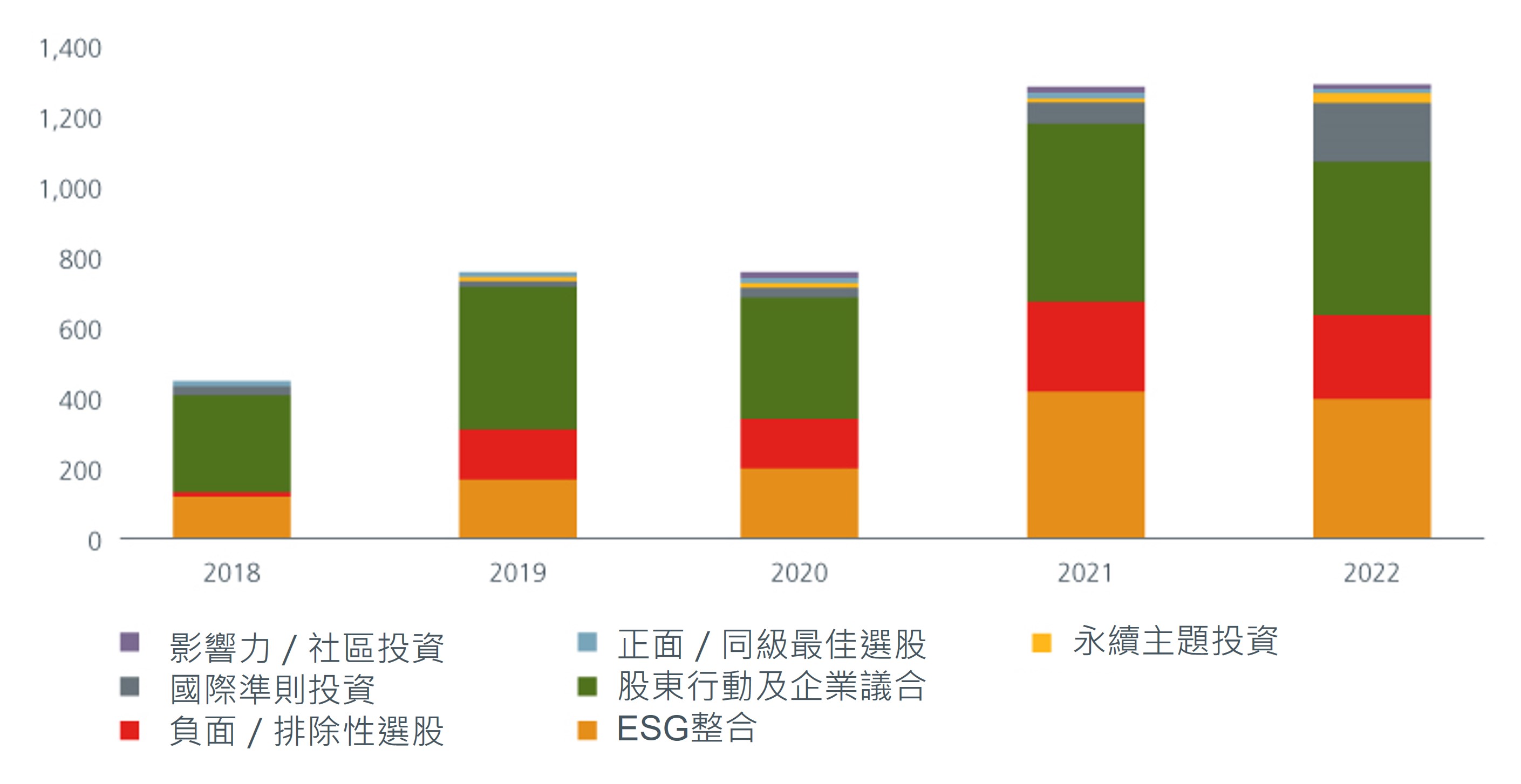 six-questions-on-japans-esg-progress-5