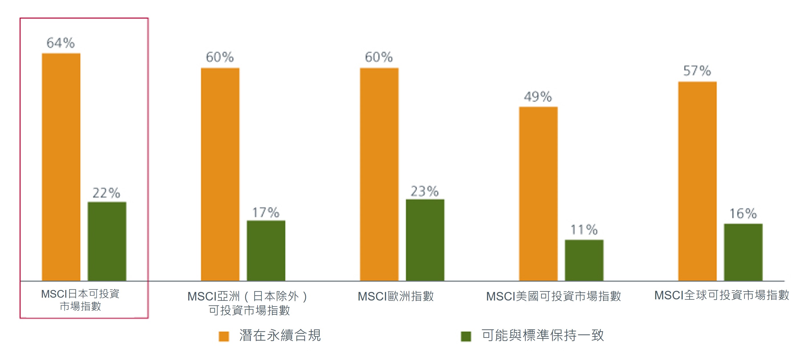 six-questions-on-japans-esg-progress-6