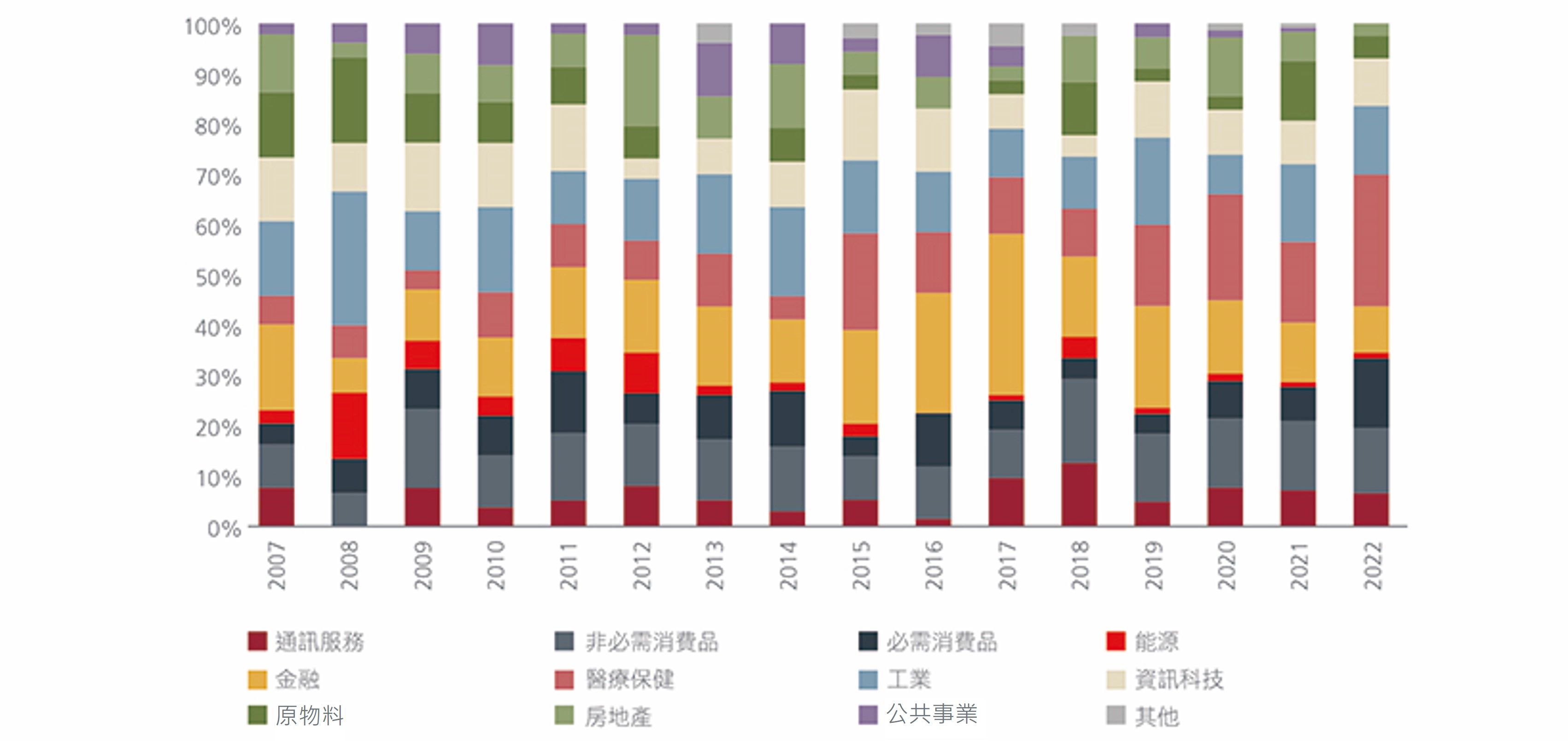 the-alpha-from-asias-growing-equity-offerings-3