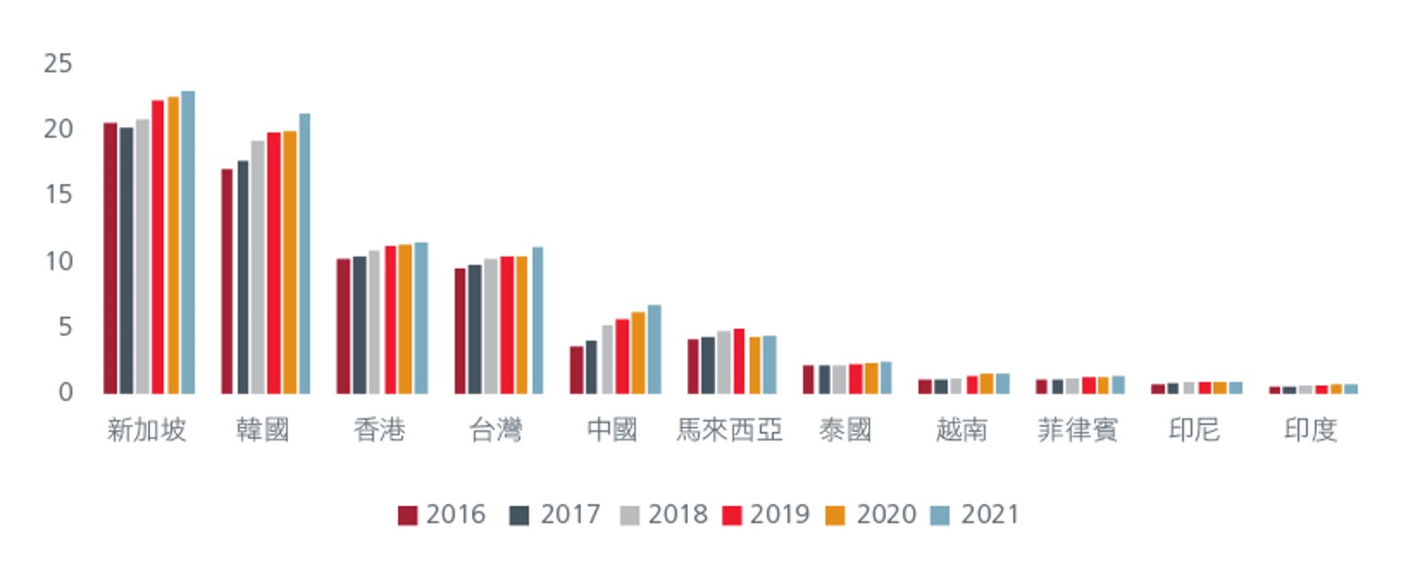 the-great-transition-a-global-emerging-market-opportunity-3