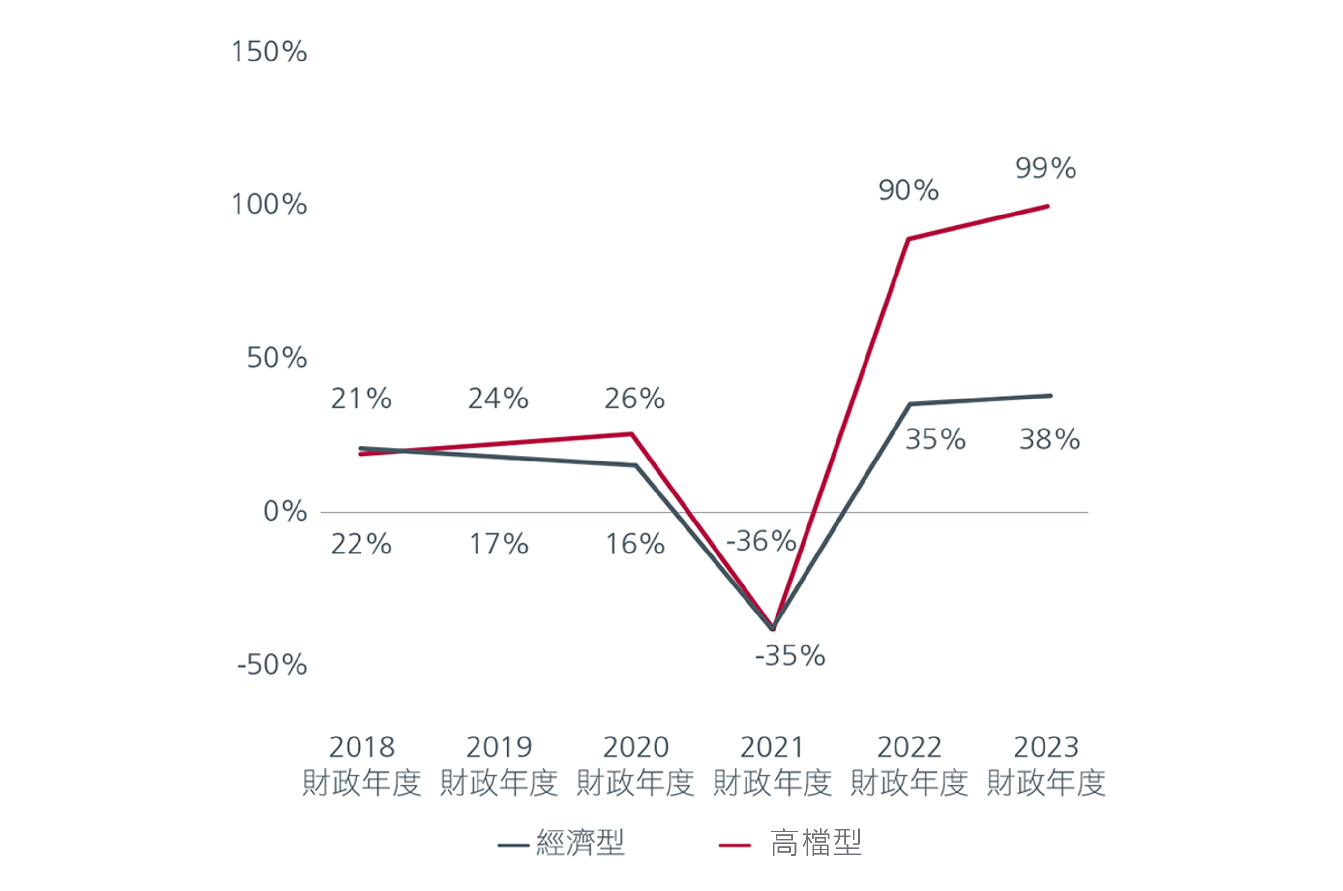 why-india-s-consumer-boom-may-be-the-next-big-thing-for-investors-1