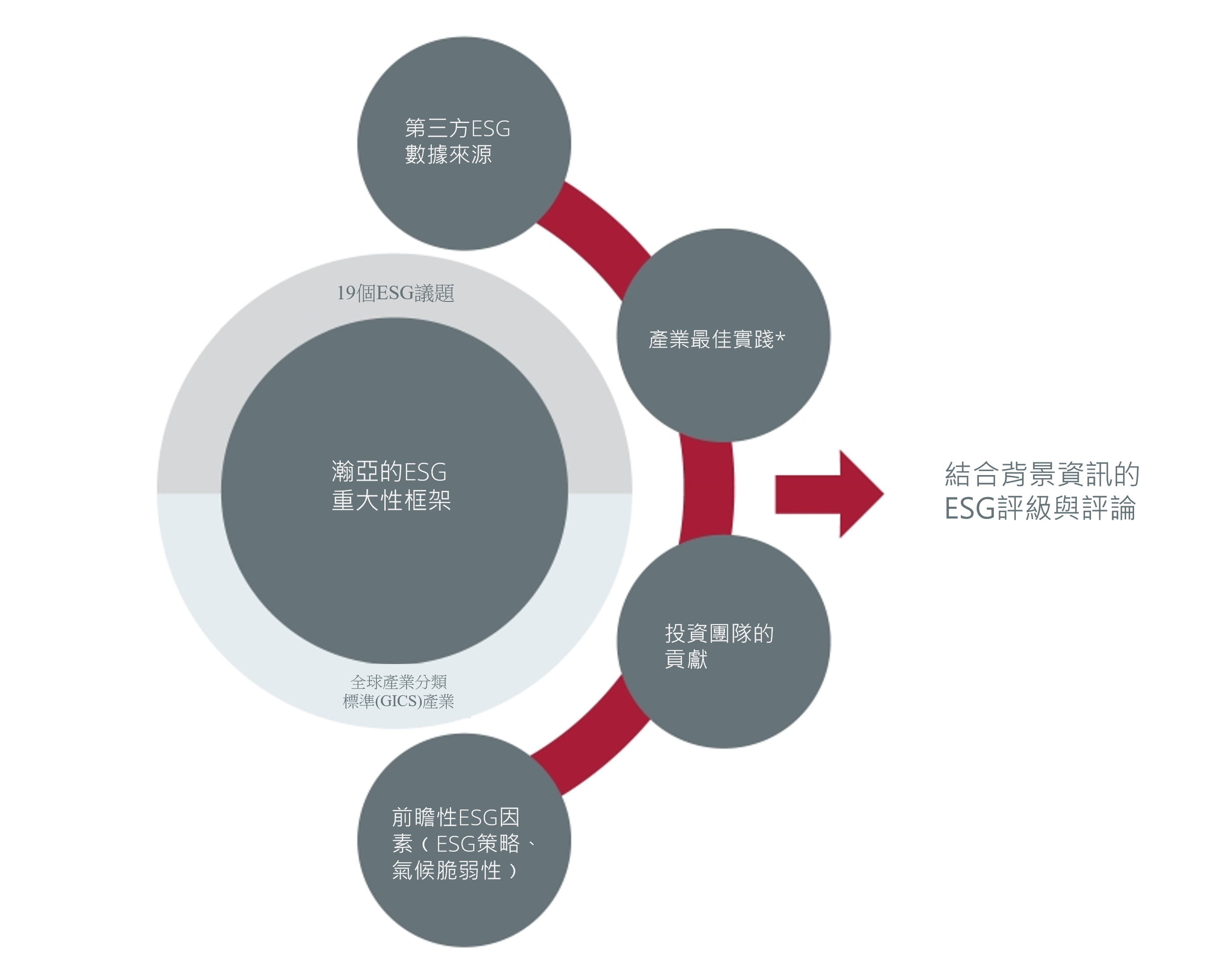 why-its-important-to-do-your-own-esg-homework-a-credit-perspective-01