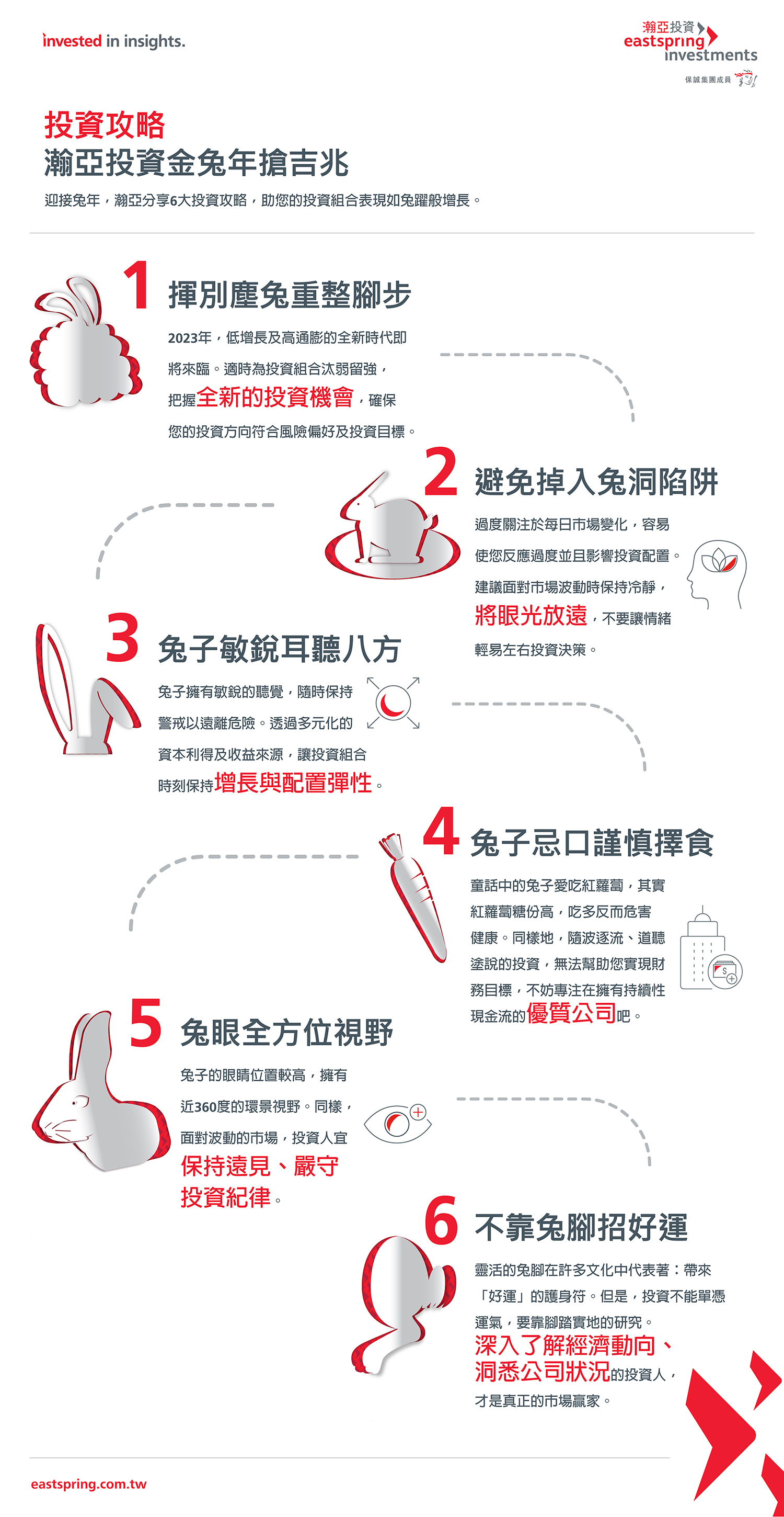 Rabbit-investing-tips_infographic-v3